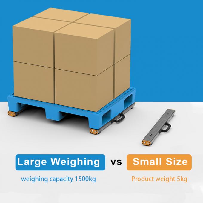 Smart Strip Scale Pallet Beam Scale 1500kg Bluetooth Digitaal 3