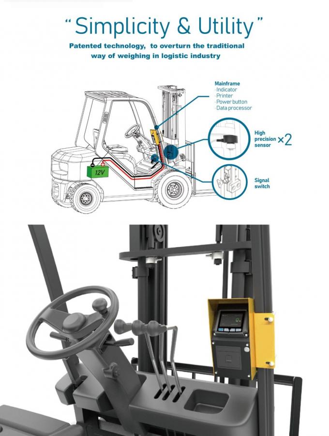 Draadloze digitale vorkhefwegen 5 ton industrieel wegen Bewegingswegen voor vorkheftrucks 3