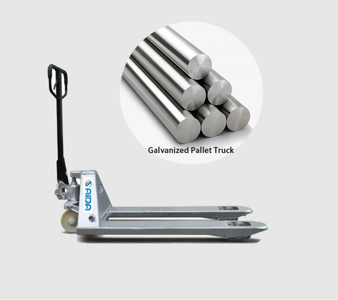 Gegalvaniseerde handpallettruck 685 mm vorkbreedte ISO-gecertificeerd 0