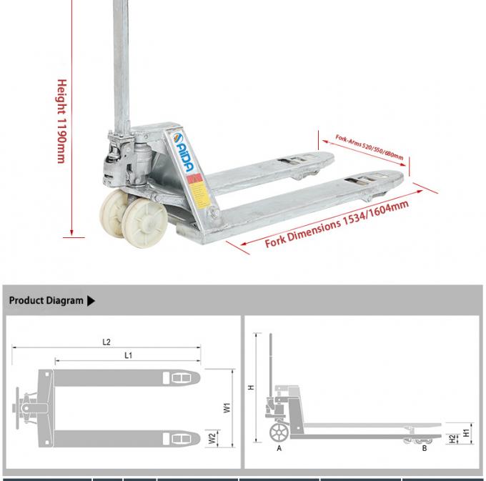 Gegalvaniseerde handpallettruck 685 mm vorkbreedte ISO-gecertificeerd 1