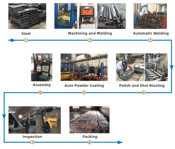 Loodzuur Volledig elektrische stapler batterij pallet stapler vorkheftruck Stand On High Efficiency 10
