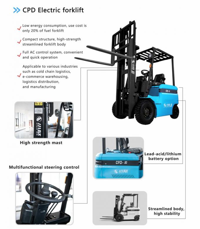 Handhaving van elektrische vorkheftrucks 0