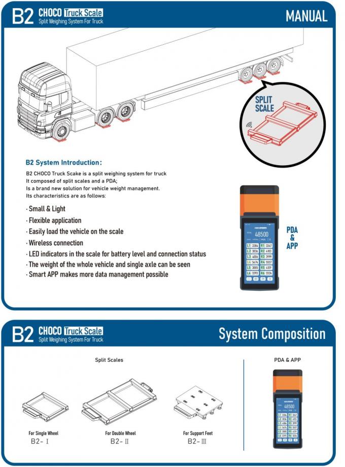 Smart Mobile Truck Scale Vorklift Scale System Automatisch LCD-display 3