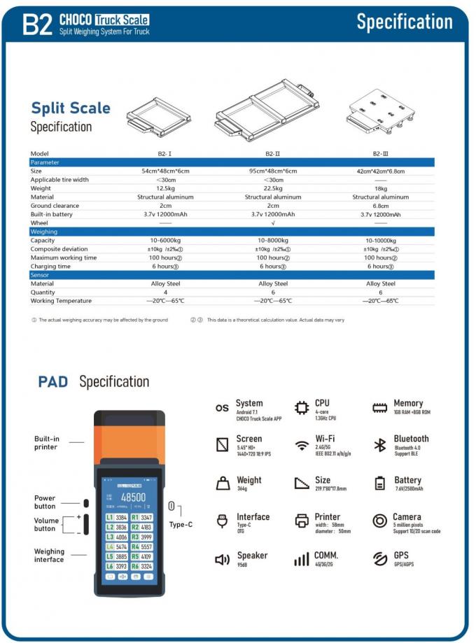 Industriële mobiele vrachtwagenwaagschalen 8000 kg Makkelijk toegankelijk Split type 4