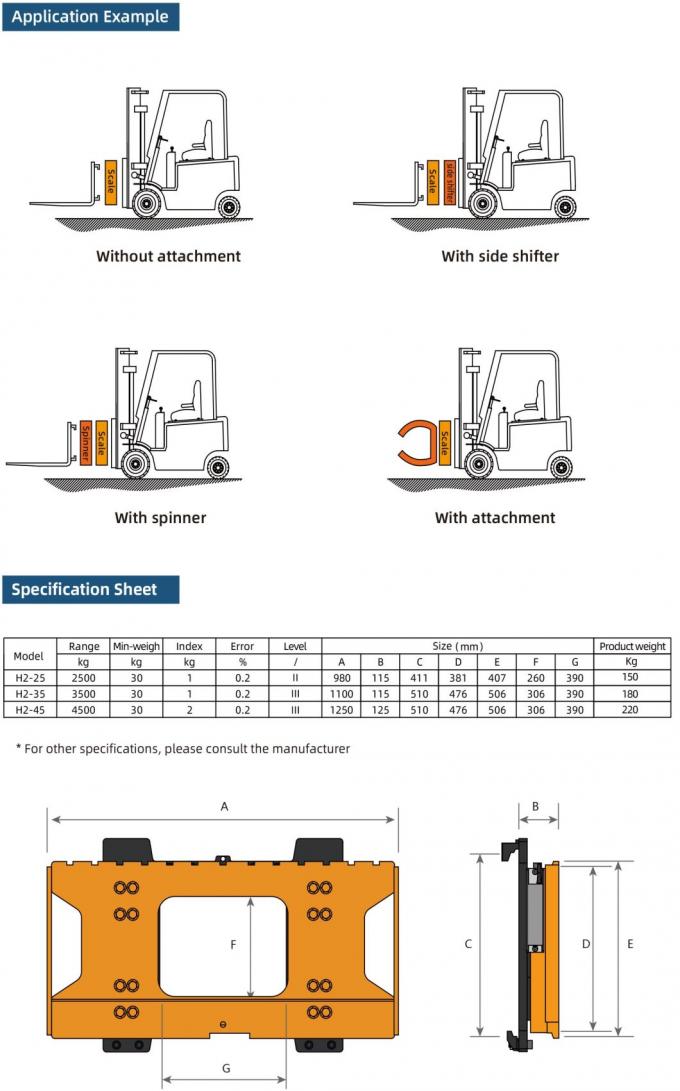 Tellen heftruckschaal, heftruck lading gewicht indicator 4500kg heftruck vork schalen 0