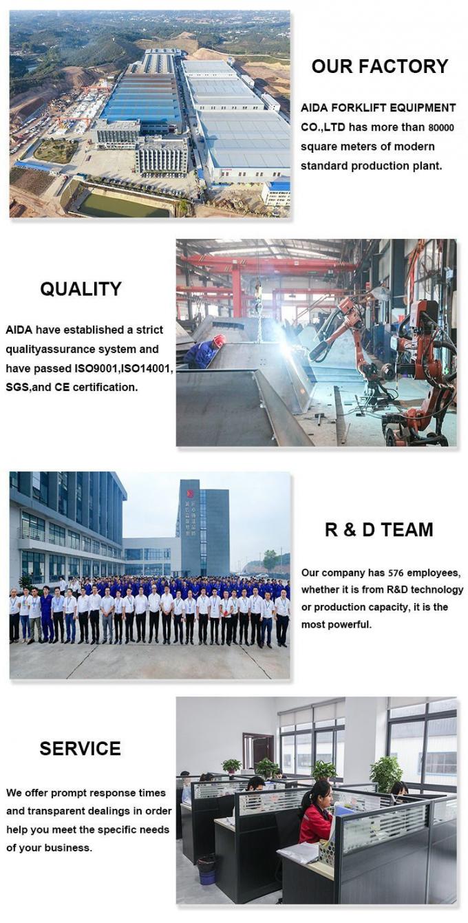 CE-gecertificeerde stand op elektrische pallet jack, lithium elektrische hydraulische pallet jack 12