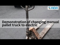 Kits voor het aansturen van de bediening